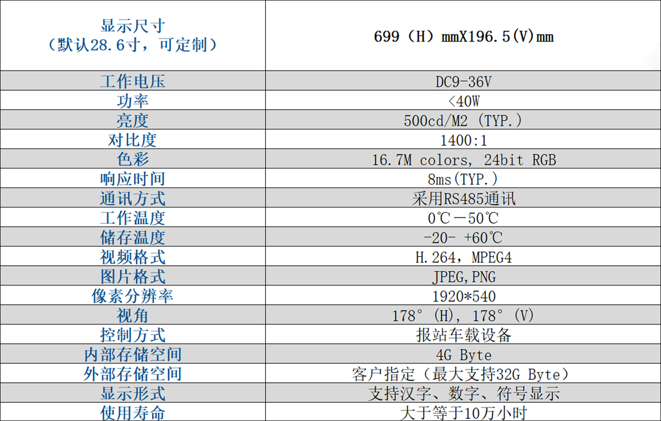 公交地铁导乘屏.png